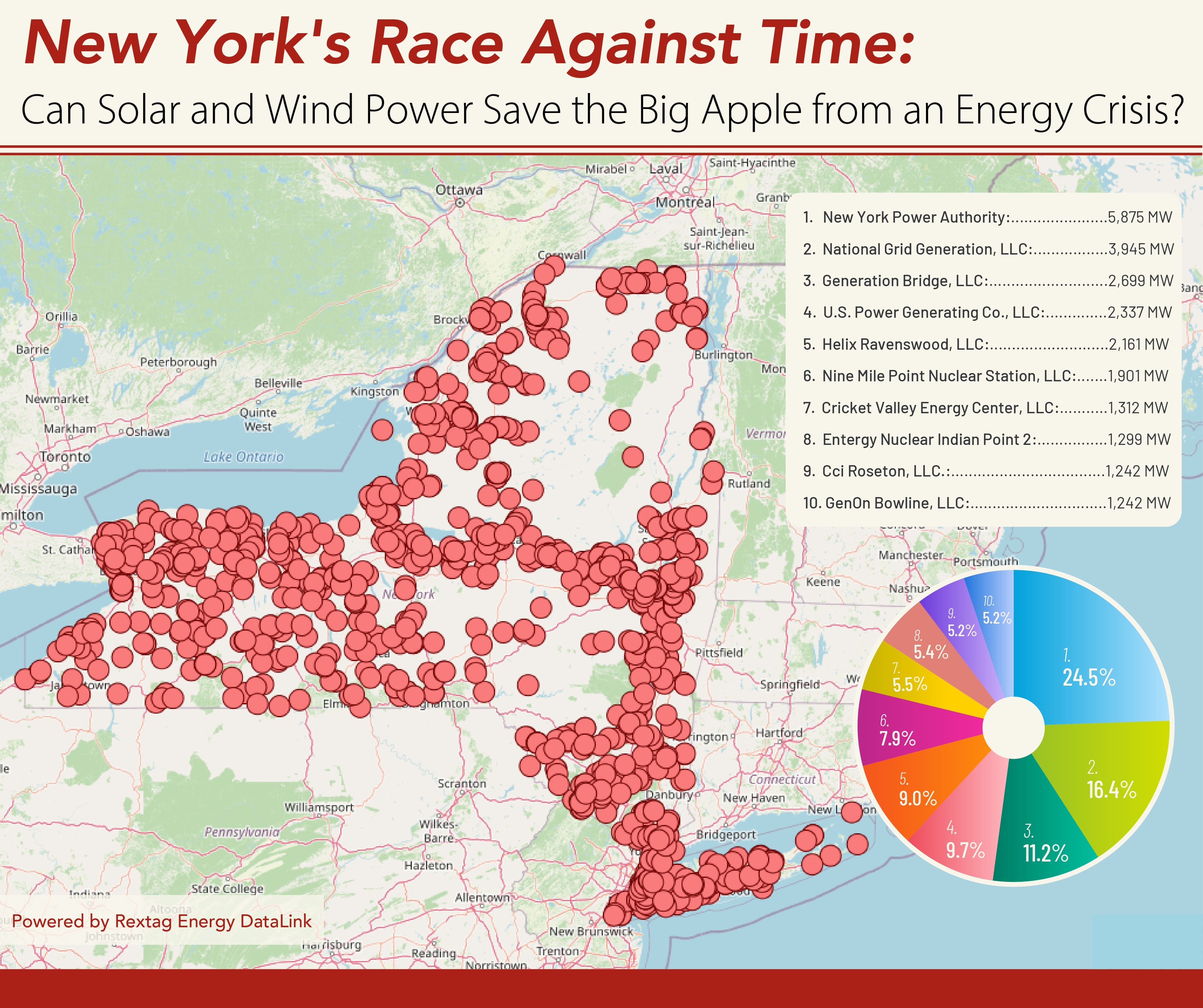 New-York-s-Race-Against-Time-Can-Solar-and-Wind-Power-Save-the-Big-Apple-from-an-Energy-Crisis